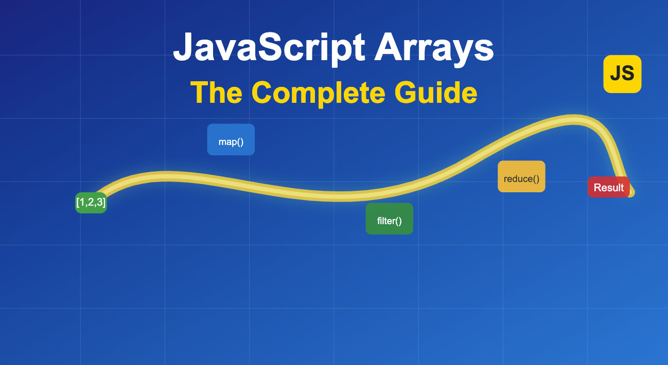 JavaScript Arrays: The Complete Guide and Cheat Sheet